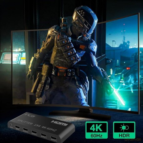 INCA HDMI-Splitter IHSK-460 HDMI-Version