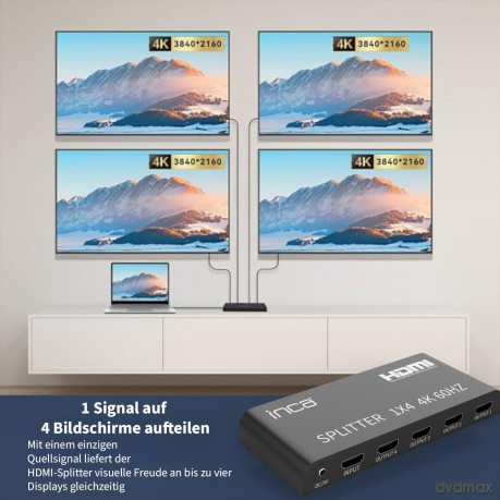 INCA HDMI-Splitter IHSK-460 HDMI-Version