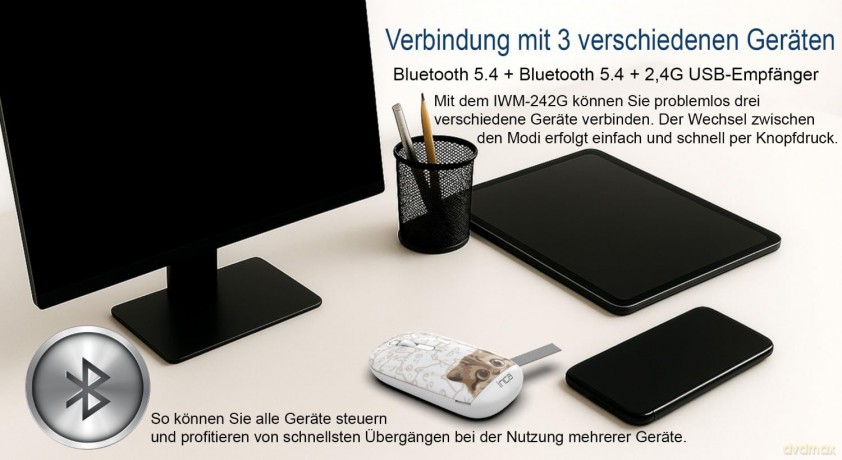 INCA Maus IWM-242K Wireless, Katzenmot