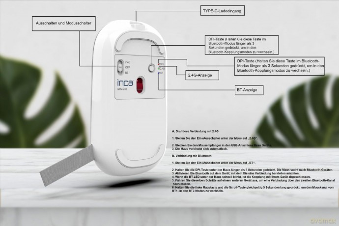 INCA Maus IWM-242K Wireless, Katzenmot