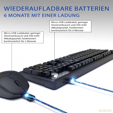 INCA Tastatur IWS-549U Wireless Set, B