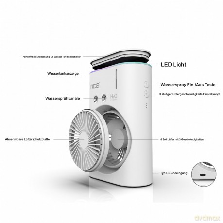 INCA Tischventilator IMF-10B
