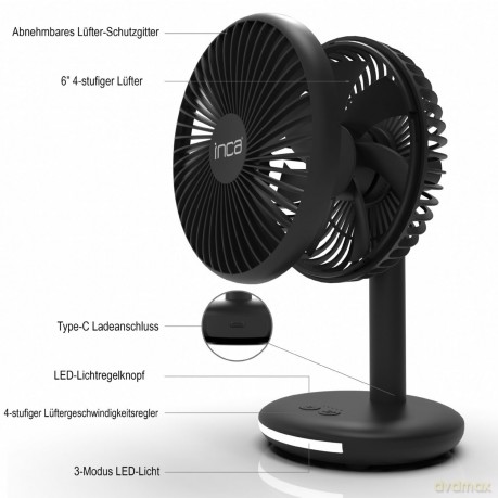 INCA Tischventilator IMF-16B