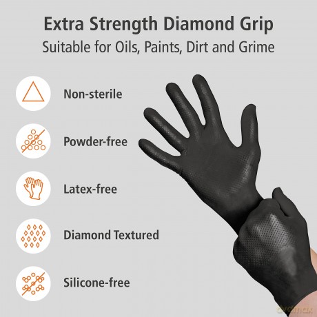 Industradeâž: Industrade unisex Einmalhandschuhe Nitr