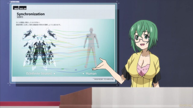 Infinite Stratos-Vol.1 Ltd. [Blu-Ray]