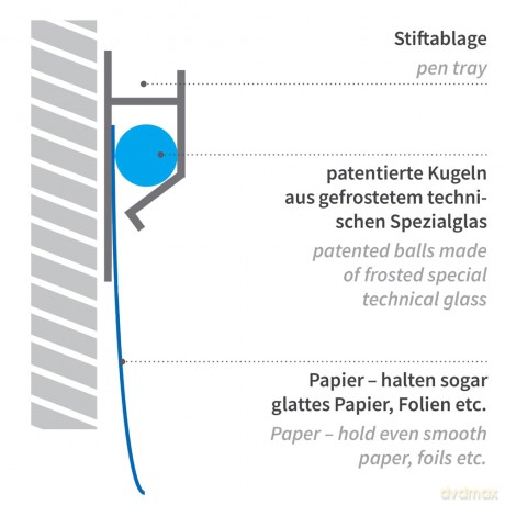 Infobord Power-GRIP 50cm silbe