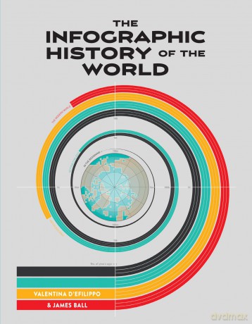 Infographic Hist World Hb [KSIĄŻKA]