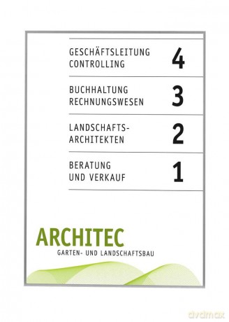 Infotafel New Age 21,5x30,2cm