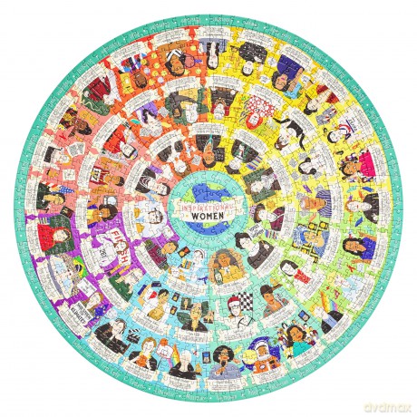 Inspirational Women 1000 Piece Jigsaw Puzzle [KSIĄŻKA]