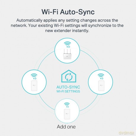 INTD TP-Link TL-WPA7517 KIT AV1000 Power