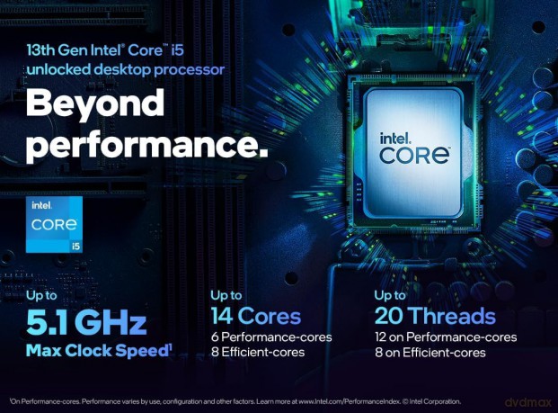 Intel S1700 CORE i5 13600KF TRAY GEN13