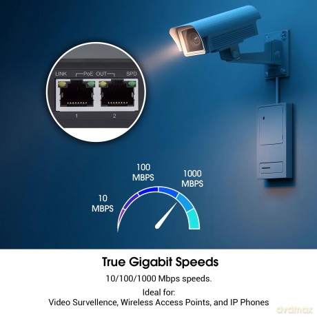 INTELLINET 2-Port Gigabit Ultra PoE-Exte