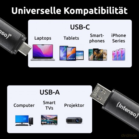 Intenso USB Stick Flex Line 256GB USB 310ZubehśrSONSTIGES540118366651.99104.02.20260789461 6976521
