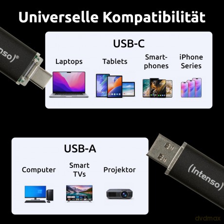 Intenso USB-Stick Twist Line anthrazit 3