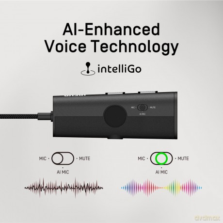 Ipevo DOK P2V Ultra Full Pack