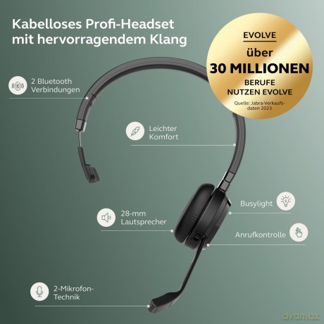 Jabra Evolve 65 TE UC Mono USB-A incl. L