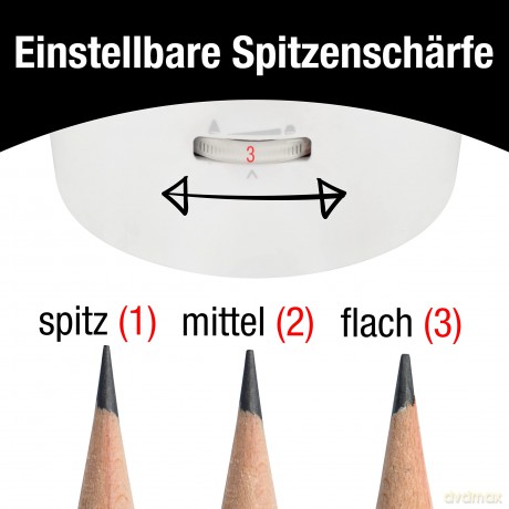 Jolly: JOLLY elektrischer Anspitzer Herbert wei