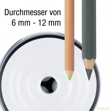 Jolly: JOLLY elektrischer Anspitzer Herbert wei