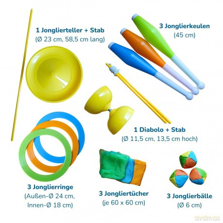 Jonglierset im Rucksack