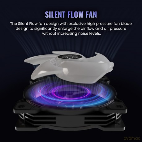 K Cooler Enermax LIQMAXFLO ELC-LMF420T-A
