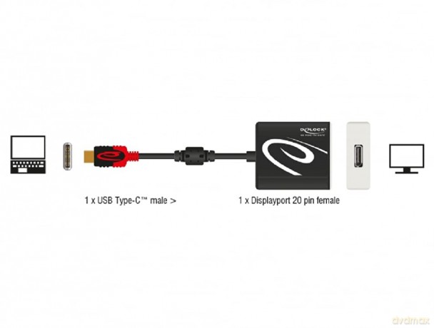 KAB Adapter USB-C > DisplayPort (ST-BU)