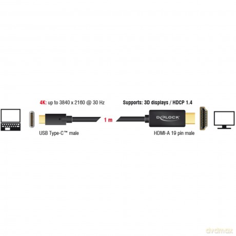 KAB USB-C > HDMI (ST-ST) 1m 4K 30Hz DeLO