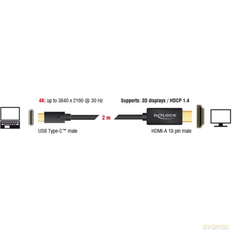 KAB USB-C > HDMI (ST-ST) 2m 4K 30Hz DeLO