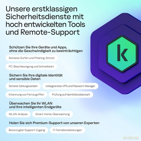 Kaspersky ESD Premium 5 Device 2Jahre