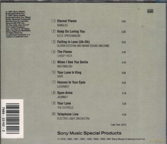 KEEP ON LOVING YOU-Bangles,R.E.O.Speedwagon,Cheap Trick,Bad English, S [CD]
