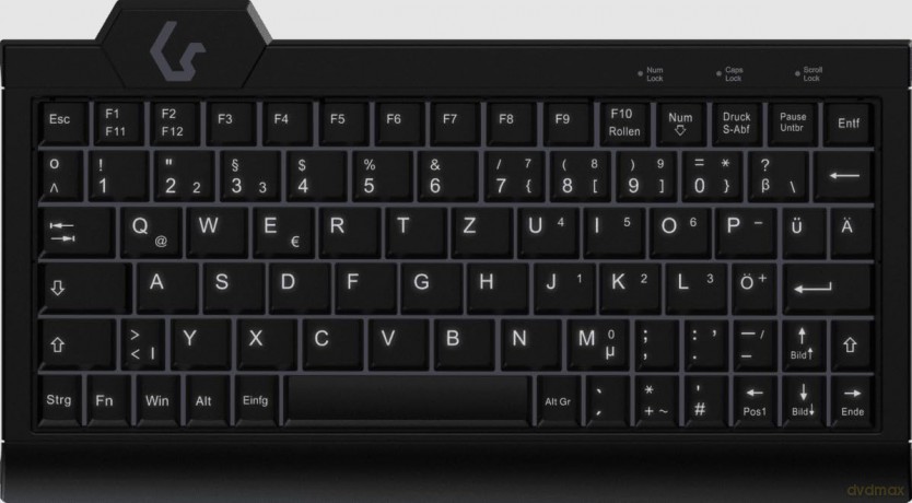 KeySonic Super Mini-TAS, Backlight, BK,