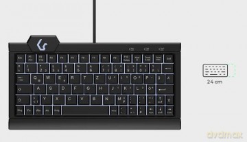 KeySonic Super Mini-TAS, Backlight, BK,
