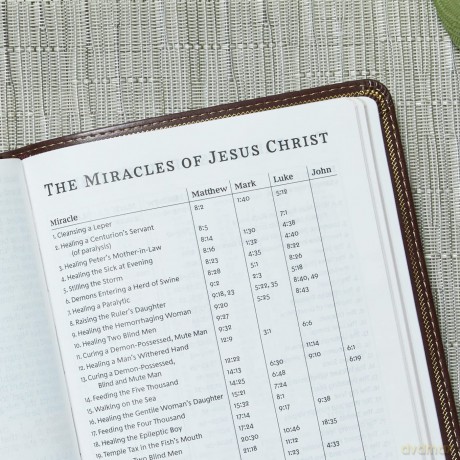 Kjv Reference Bible Pers Lth [KSIĄŻKA]
