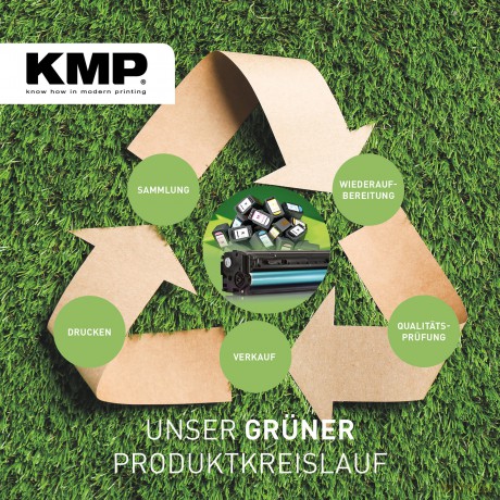KMP K-T84M magenta Toner ersetzt KYOCERA