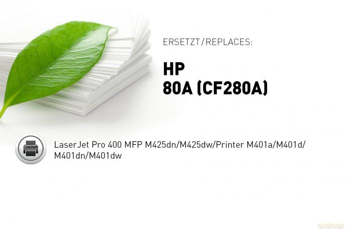 KMP Toner ersetzt HP 80A