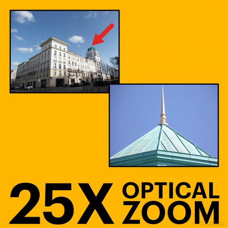 Digitale Bridgekamera Optische: Kodak Pixpro Astro Zoom AZ255