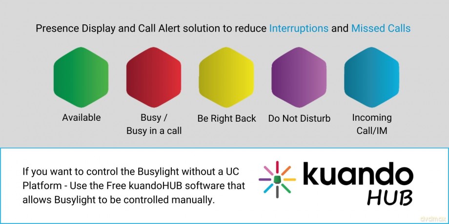 Kuando Busylight UC Alpha