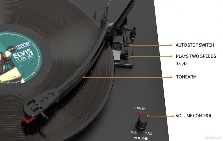 Music Protection: Kxrm24b - Table Top Record Player With 2 External Speaker