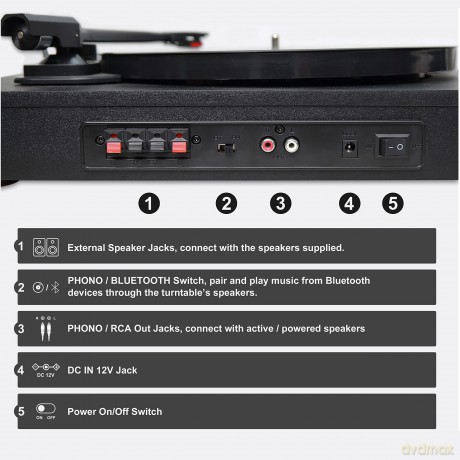 Music Protection: Kxrm24b - Table Top Record Player With 2 External Speaker