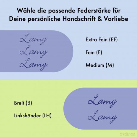 Lamy: LAMY safari origin Patronenfźller aquask