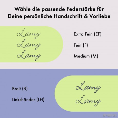 Lamy: LAMY safari origin Patronenfźller spring