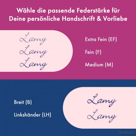 Lamy: LAMY safari Patronenfźller dark dusk M