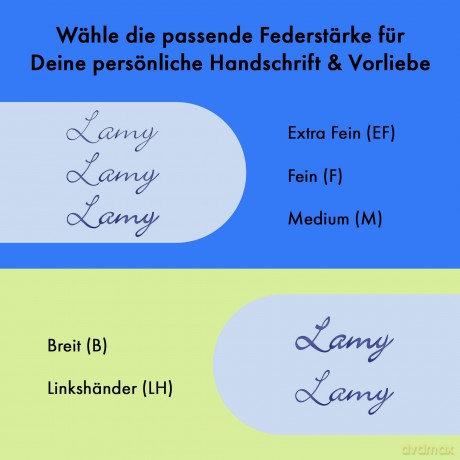 Lamy: LAMY safari Patronenfźller gelb hochgl