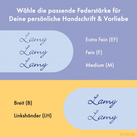 Lamy: LAMY safari Patronenfźller steel black