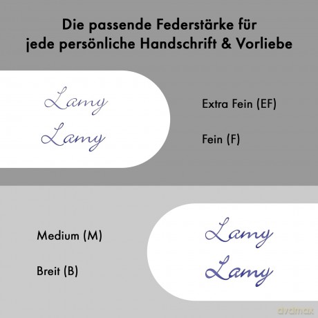 Lamy: LAMY studio Patronenfźller imperialblue