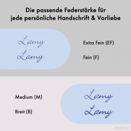 Lamy: LAMY studio Patronenfźller lx-all-black