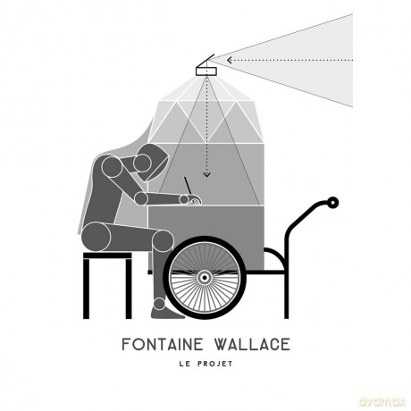 Fontaine Wallace: Le Projet [CD]
