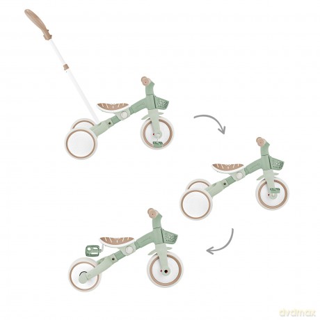 LEARNING TRIKE 3in1 PLUS ECO salbei grźP10SpielwarenDIVERSE530219110571.99112.02.20260571234 40185