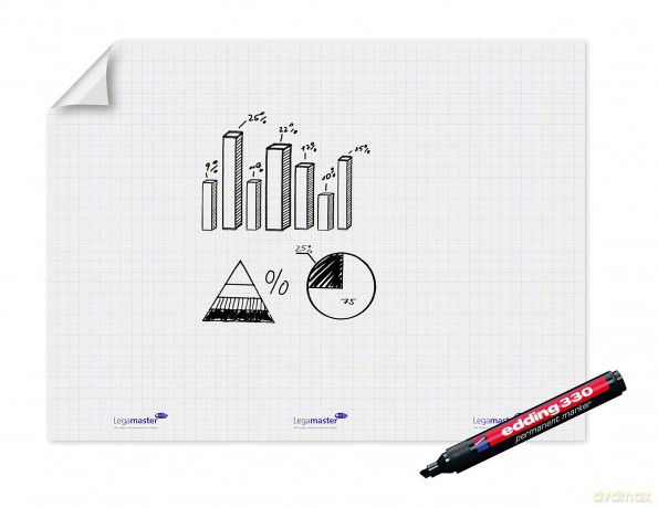 Legamaster Flipchart-Folie Magic-Chart F