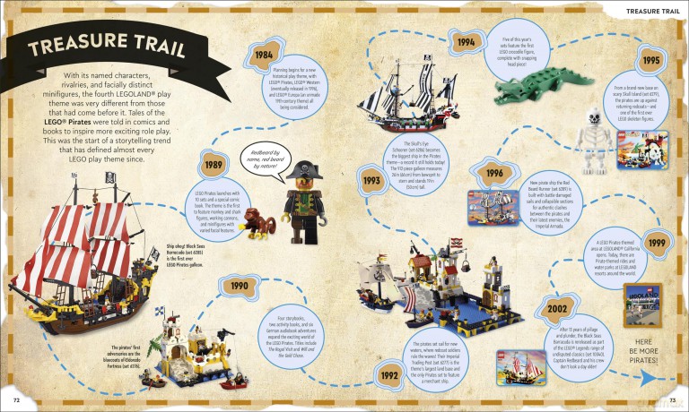 Lego Timelines [KSIĄŻKA]