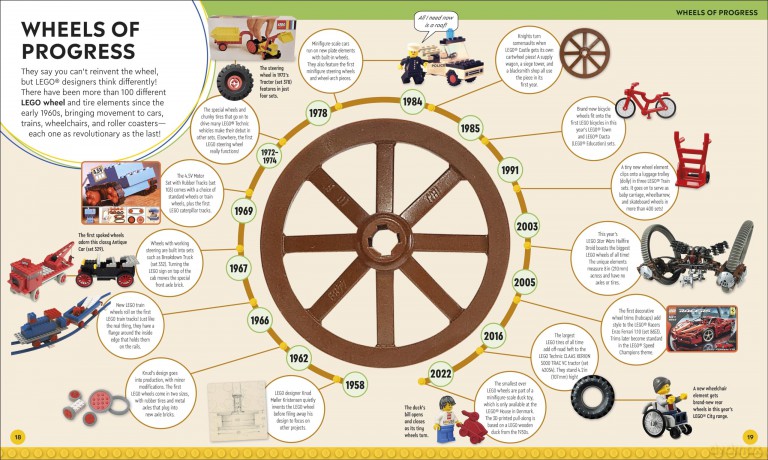 Lego Timelines [KSIĄŻKA]
